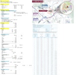 뽐뿌:부동산포럼 - 원주 기업도시 롯데캐슬 청약 관련해서 머리를 쥐어짜는데 너무 어렵네요ㅠㅠ 원주 기업도시 롯데캐슬 청약 관련해서 머리를... 