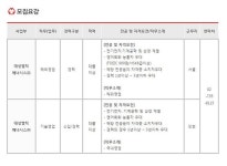 뽐뿌:취업뽐뿌 - [대성산업 채용] 대성쎌틱에너시스 신입 및 경력 채용 (~1/25 월) [대성산업 채용] 대성쎌틱에너시스 신입 및 경력 채용 (~1/25 월)