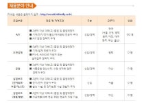 뽐뿌:취업뽐뿌 - -최초-[경동나비엔 채용] 2016년 기술직 신입/경력사원 모집 (~2/1 월) -최초-[경동나비엔 채용] 2016년 기술직 신입/경력사원... 