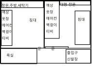 뽐뿌:질문/요청 - 전세집 고르는거 투표 부탁드립니다. (사진업로드했어요 전세집 고르는거 투표 부탁드립니다. (사진업로드했어요