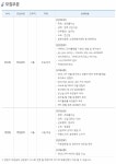 뽐뿌:취업뽐뿌 - [대림케어 채용] 전산/영업 신입 및 경력직원 채용 (~4/21 목) [대림케어 채용] 전산/영업 신입 및 경력직원 채용 (~4/21 목)