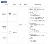 뽐뿌:취업뽐뿌 - [용산 채용] 2016 주식회사 용산 각 부문 경력/신입 사원 채용 (~4/15 금) [용산 채용] 2016 주식회사 용산 각 부문 경력/신입...