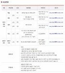 뽐뿌:취업뽐뿌 - [넥스트엔터테인먼트월드 채용] 2016년 신입/경력사원 채용 (~4/28 목) [넥스트엔터테인먼트월드 채용] 2016년 신입... 
