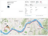 뽐뿌:자전거포럼 - 대전 거주민의 서울 팔당-남산 야라 후기 대전 거주민의 서울 팔당-남산 야라 후기
