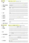 뽐뿌:유머/감동 - 닉네임 중복에 대한 분노.jpg 닉네임 중복에 대한 분노.jpg
