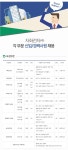 뽐뿌:취업뽐뿌 - [자화전자 채용] 자화전자㈜ 각 부문 신입/경력사원 채용 (~8/29 월)(+기업정보) [자화전자 채용] 자화전자㈜ 각 부문 신입... 