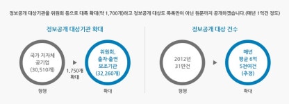 뽐뿌:컴퓨터포럼 - 혹시 한글 잘 아시는분 계실까요? 혹시 한글 잘 아시는분 계실까요?