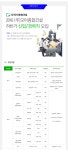 뽐뿌:취업뽐뿌 - [모아종합건설 채용] 2016 (주)모아종합건설 하반기 신입/경력직 모집 (~10/12 수) [모아종합건설 채용] 2016 (주)... 