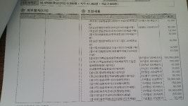 보험 유지하는게 좋을까요뽐뿌:보험상담실 - 보험 유지하는게 좋을까요