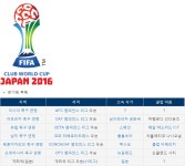뽐뿌:자유게시판 - 전북 현대 2016 클럽월드컵 나가네요ㅎㅎ전북 현대 2016 클럽월드컵 나가네요ㅎㅎ