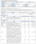 뽐뿌:보험포럼 - 이동하지말아주세요) 남여 다솜 설계안 봐주세요 이동하지말아주세요) 남여 다솜 설계안 봐주세요