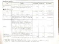 뽐뿌:보험상담실 - 28세 사무직 여 28세 사무직 여