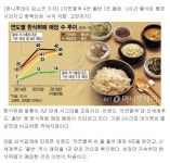 뽐뿌:자유게시판 - 한식뷔페도 이제 인기가 식어가는 중인가보네요한식뷔페도 이제 인기가 식어가는 중인가보네요