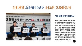 [2019-9호] 5대 재벌 소유 땅 10년간 44조원, 2.8배 증가! | 경실련 [2019-9호] 5대 재벌 소유 땅 10년간 44조원, 2.8배 증가!