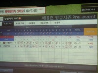 21일 포천힐스 1분모집&스크린 알바트로스!! > 골프포럼 | 딜바다닷컴 딜바다::21일 포천힐스 1분모집&스크린 알바트로스!! > 골프포럼