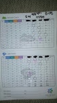 스카이밸리 라운드 벙개 후기 > 골프포럼 | 딜바다닷컴 딜바다::스카이밸리 라운드 벙개 후기 > 골프포럼
