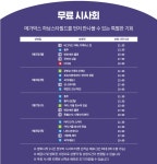 하남시 스타필드 메가박스에서 무료시사회 합니다. > 영화포럼 | 딜바다닷컴 딜바다::하남시 스타필드 메가박스에서 무료시사회 합니다. > 영화포럼