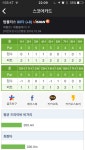 스크린라베에 대한 의구심 질의 > 골프포럼 | 딜바다닷컴 딜바다::스크린라베에 대한 의구심 질의 > 골프포럼