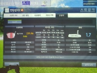 클럽대전 치르고 왔습니다. > 골프포럼 | 딜바다닷컴 딜바다::클럽대전 치르고 왔습니다. > 골프포럼
