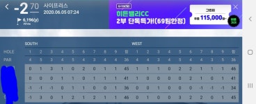 싸이클 버디했습니다.. > 골프포럼 | 딜바다닷컴 딜바다::싸이클 버디했습니다.. > 골프포럼