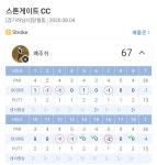 스크린 라베 연속 두번 경신 > 골프포럼 | 딜바다닷컴 딜바다::스크린 라베 연속 두번 경신 > 골프포럼