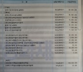 (삼성)무배당 슈퍼보험(s0505) 갱신여부 여쭤봅니다 > 보험상담실 | 딜바다닷컴 딜바다::(삼성)무배당 슈퍼보험(s0505) 갱신여부 여쭤봅니다... 