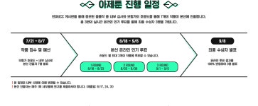 액션쾌감!!! 던전앤파이터