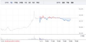 블라인드 | 신성이엔지 뉴스