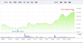 블라인드 | 씨에스 뉴스