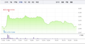 블라인드 | 신성이엔지 뉴스