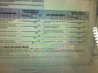 첫 토익 990. LC-0, RC-1 :: 해커스영어