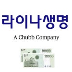 20032648 7월 라이나 더 건강한 치아보험(신세계상품권 2만원)(1013/김.문)(정)QR | 홈쇼핑모아 [신세계TV쇼핑] 20032648 7월 라이나 더... 