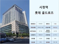 피터팬의 좋은방 구하기 | 매물번호 : 407945