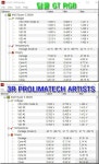 회원리뷰 - PROLIMATECH ARTISTS 3r AMD CPU쿨러