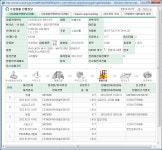 통관절차 및 부가세 납부시기를 알려드리겠습니다.(뉴패드관련) - 뽐뿌:아이패드포럼 통관절차 및 부가세 납부시기를 알려드리겠습니다.... 