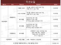 미션오일 공임표인데 보실 줄 아시는 분 계신지요? (공임나라) - 뽐뿌:자동차포럼 미션오일 공임표인데 보실 줄 아시는 분 계신지요? (공임나라)