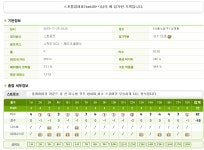 뽐뿌:골프포럼 - 분노의 샷으로 스크린대회 목표달성했습니다 :)