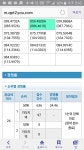 누가 부동산 하락세라고 했던가... 경남 진주지역 최고 경쟁율 24.46 누가 부동산 하락세라고 했던가... 경남 진주지역 최고 경쟁율 24.46