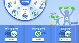 [G마켓] 4월 플러스존 룰렛 올출첵하신 분들 300 마일리지 받으세요... [G마켓] 4월 플러스존 룰렛 올출첵하신 분들 300 마일리지 받으세요