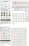 뽐뿌:운세포럼  - 미래가 무척 궁금합니다... 미래가 무척 궁금합니다...