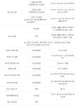 삼성카드 스마트오토케어 서비스 가입 어떤가요? - 뽐뿌:자동차포럼 삼성카드 스마트오토케어 서비스 가입 어떤가요?