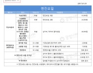첫 엔진오일 교환입니다 (공임나라) (더뉴k5lpi) 어떻게 해야하죠? - 뽐뿌:자동차포럼 첫 엔진오일 교환입니다 (공임나라) (더뉴k5lpi) 어떻게... 