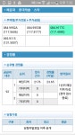 해운대 중동 롯데캐슬스타 청약경쟁률 - 뽐뿌:부동산포럼 해운대 중동 롯데캐슬스타 청약경쟁률