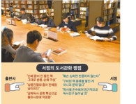 뽐뿌:자유게시판 - 펌: 서점의 도서관화  jpg 펌: 서점의 도서관화  jpg