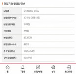 뽐뿌:휴대폰질문 - 휴대폰 2년 약정