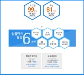뽐뿌:뷰티뽐뿌 - 군산임플란트 거리만을 따진다? 군산임플란트 거리만을 따진다?