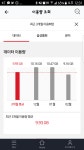 뽐뿌:휴대폰포럼 - gs25 요금제 제 사용량이면 써도 괜찮을까요? 계속 고민중 ㅠ gs25 요금제 제 사용량이면 써도 괜찮을까요? 계속 고민중 ㅠ