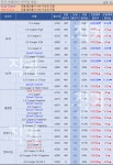 뽐뿌:자동차포럼 - 미니 5월 할인율 제공하겠습니다 미니 5월 할인율 제공하겠습니다