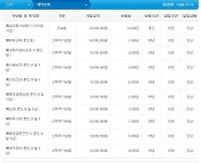 뽐뿌:보험상담 - 종신 + 퍼팩트통합보장 가입 되어 있습니다. (No.56605 추가) 종신 + 퍼팩트통합보장 가입 되어 있습니다. (No.56605 추가)