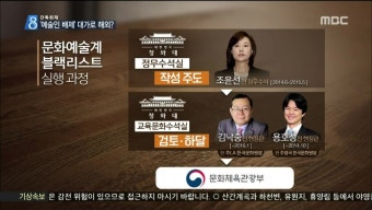 뽐뿌:자유게시판 - mbc 단독 블랙리스트 실행자들 해외로 영전 mbc 단독 블랙리스트 실행자들 해외로 영전